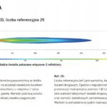 61b6a5db22bf803963f82b8894c7eff1