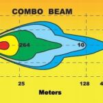 5f5a2e1d38199b17451300d7adc2b05e